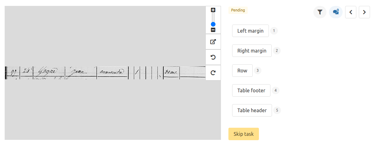 A classification task