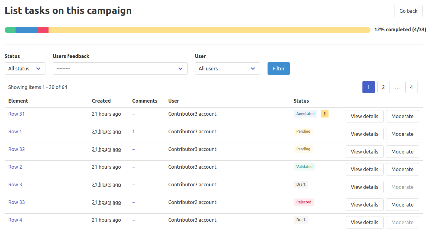 List of tasks for moderators or managers